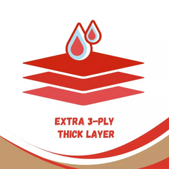 Buy 20 Rolls Regina 3 Ply Tissue Paper Thirst Kitchen Cleaning Towel Bulk Buy (10x2) - Premium Quality Tissue Online - Product Image