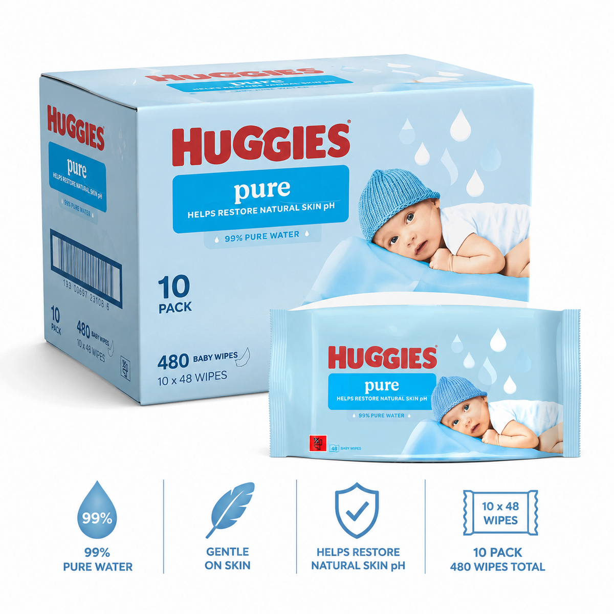 10 x Huggies 99% Pure Water Baby Wipes 48's Gentle, Fragrance Free &  Sensitive Skin